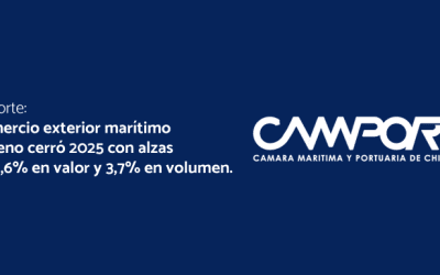 Comercio exterior marítimo chileno cerró 2025 con alzas de 7,6% en valor y 3,7% en volumen.